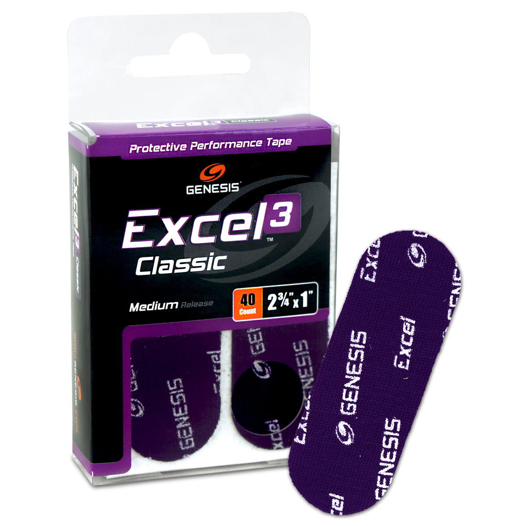 Genesis ExcelTM Performance fitting, duim, bescherming en release tape
